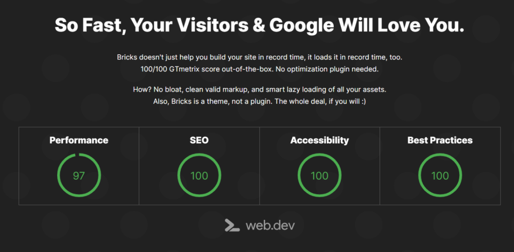 图片[2]-WordPress主题–Bricks Builder v2.3 破解版，自带可视化编辑器的主题
